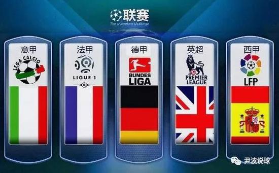 強次回合