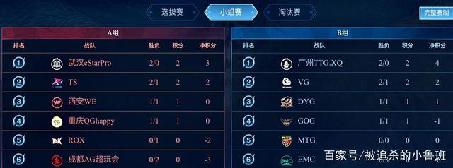 明显的进球 明显的进球