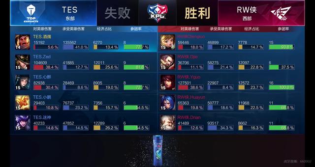 个国家快速 个国家快速